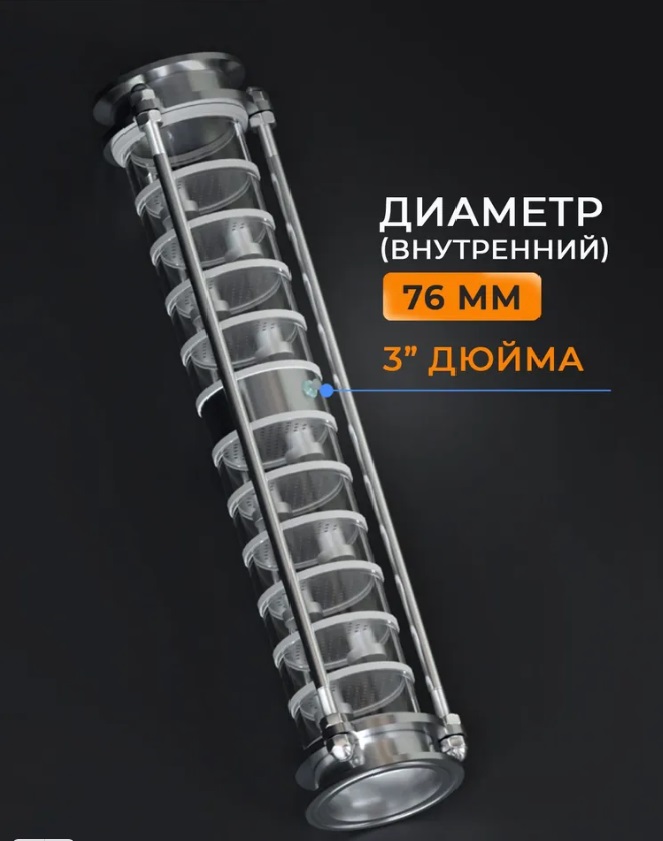 Тарельчатая колонна